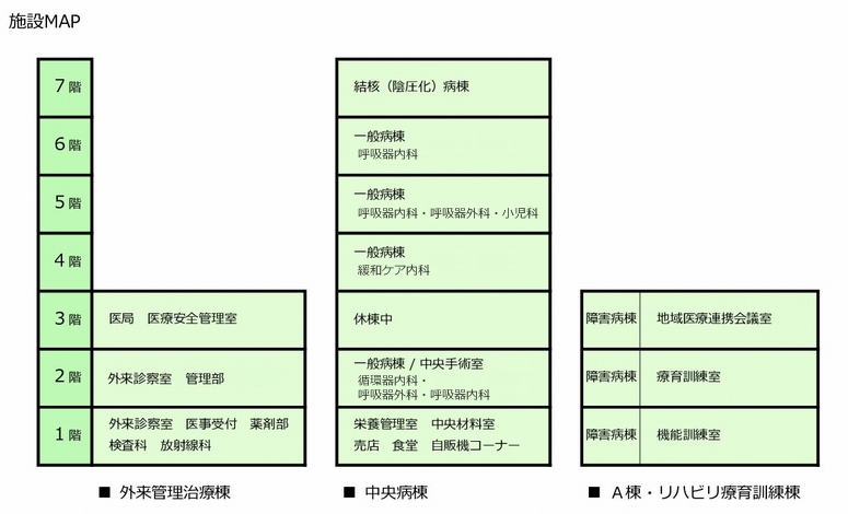 施設ＭＡＰ01